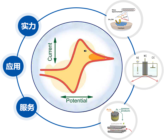 云顶4008集团官网
