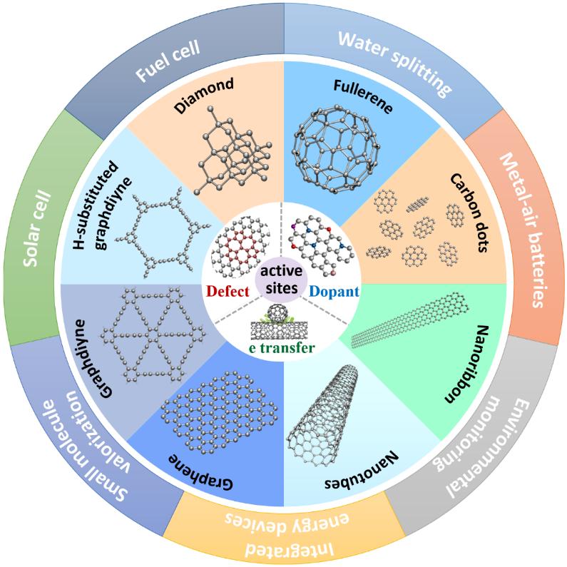 云顶4008集团官网