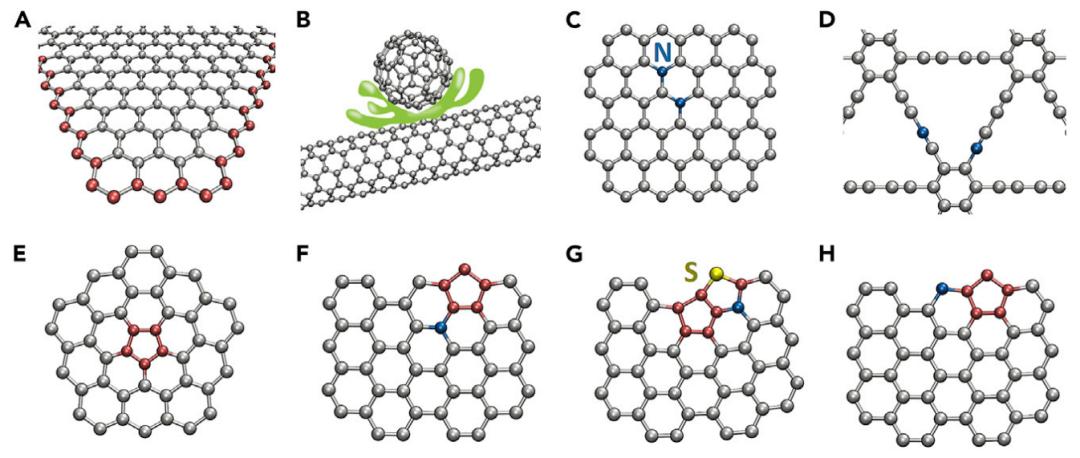 云顶4008集团官网