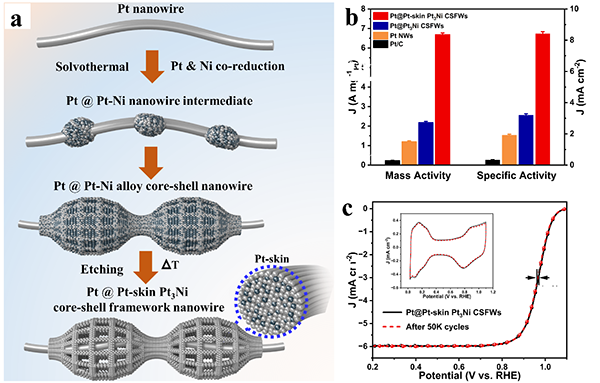 云顶4008集团官网